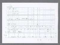 主要名稱：美國國務院臺灣檔案（一）（1945~1949）圖檔，第922張，共1030張