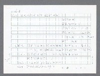 主要名稱：美國國務院臺灣檔案（一）（1945~1949）圖檔，第929張，共1030張