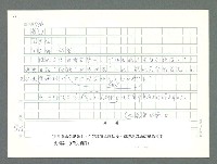 主要名稱：美國國務院臺灣檔案（一）（1945~1949）圖檔，第936張，共1030張