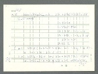 主要名稱：美國國務院臺灣檔案（一）（1945~1949）圖檔，第937張，共1030張