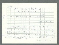 主要名稱：美國國務院臺灣檔案（一）（1945~1949）圖檔，第941張，共1030張