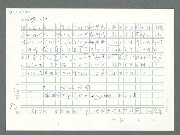 主要名稱：美國國務院臺灣檔案（一）（1945~1949）圖檔，第947張，共1030張