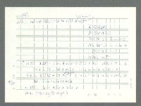 主要名稱：美國國務院臺灣檔案（一）（1945~1949）圖檔，第953張，共1030張