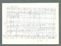 主要名稱：美國國務院臺灣檔案（一）（1945~1949）圖檔，第956張，共1030張