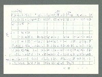 主要名稱：美國國務院臺灣檔案（一）（1945~1949）圖檔，第958張，共1030張