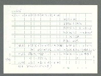 主要名稱：美國國務院臺灣檔案（一）（1945~1949）圖檔，第961張，共1030張