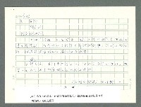 主要名稱：美國國務院臺灣檔案（一）（1945~1949）圖檔，第962張，共1030張