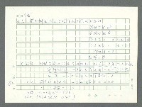 主要名稱：美國國務院臺灣檔案（一）（1945~1949）圖檔，第965張，共1030張