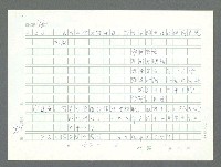 主要名稱：美國國務院臺灣檔案（一）（1945~1949）圖檔，第969張，共1030張