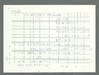 主要名稱：美國國務院臺灣檔案（一）（1945~1949）圖檔，第973張，共1030張