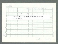 主要名稱：美國國務院臺灣檔案（一）（1945~1949）圖檔，第982張，共1030張