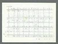 主要名稱：美國國務院臺灣檔案（一）（1945~1949）圖檔，第997張，共1030張