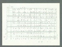 主要名稱：美國國務院臺灣檔案（一）（1945~1949）圖檔，第998張，共1030張