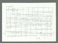 主要名稱：美國國務院臺灣檔案（一）（1945~1949）圖檔，第1012張，共1030張