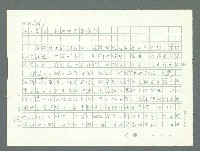 主要名稱：美國國務院臺灣檔案（一）（1945~1949）圖檔，第1022張，共1030張