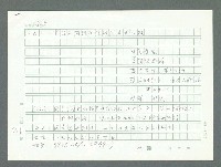 主要名稱：美國國務院臺灣檔案（一）（1945~1949）圖檔，第1026張，共1030張