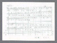 主要名稱：美國國務院臺灣檔案（二）（1945~1949）圖檔，第8張，共1023張