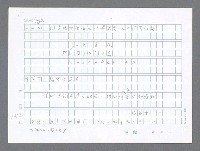 主要名稱：美國國務院臺灣檔案（二）（1945~1949）圖檔，第17張，共1023張
