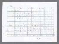 主要名稱：美國國務院臺灣檔案（二）（1945~1949）圖檔，第23張，共1023張