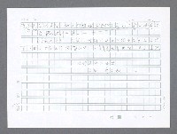 主要名稱：美國國務院臺灣檔案（二）（1945~1949）圖檔，第30張，共1023張