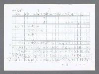 主要名稱：美國國務院臺灣檔案（二）（1945~1949）圖檔，第49張，共1023張