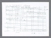 主要名稱：美國國務院臺灣檔案（二）（1945~1949）圖檔，第60張，共1023張