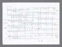 主要名稱：美國國務院臺灣檔案（二）（1945~1949）圖檔，第64張，共1023張