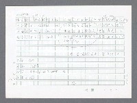 主要名稱：美國國務院臺灣檔案（二）（1945~1949）圖檔，第98張，共1023張