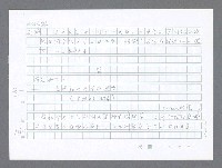 主要名稱：美國國務院臺灣檔案（二）（1945~1949）圖檔，第110張，共1023張