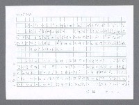 主要名稱：美國國務院臺灣檔案（二）（1945~1949）圖檔，第136張，共1023張