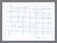 主要名稱：美國國務院臺灣檔案（二）（1945~1949）圖檔，第142張，共1023張