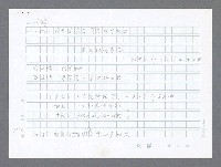 主要名稱：美國國務院臺灣檔案（二）（1945~1949）圖檔，第148張，共1023張