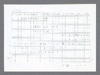 主要名稱：美國國務院臺灣檔案（二）（1945~1949）圖檔，第152張，共1023張