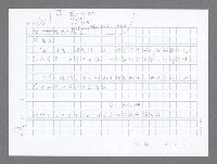 主要名稱：美國國務院臺灣檔案（二）（1945~1949）圖檔，第153張，共1023張