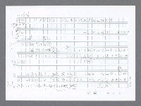 主要名稱：美國國務院臺灣檔案（二）（1945~1949）圖檔，第164張，共1023張