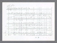 主要名稱：美國國務院臺灣檔案（二）（1945~1949）圖檔，第167張，共1023張