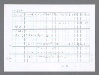 主要名稱：美國國務院臺灣檔案（二）（1945~1949）圖檔，第173張，共1023張