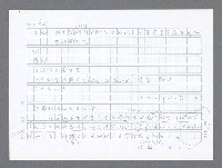 主要名稱：美國國務院臺灣檔案（二）（1945~1949）圖檔，第178張，共1023張