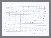 主要名稱：美國國務院臺灣檔案（二）（1945~1949）圖檔，第188張，共1023張