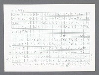 主要名稱：美國國務院臺灣檔案（二）（1945~1949）圖檔，第192張，共1023張