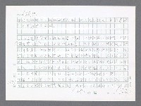 主要名稱：美國國務院臺灣檔案（二）（1945~1949）圖檔，第197張，共1023張