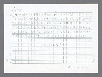 主要名稱：美國國務院臺灣檔案（二）（1945~1949）圖檔，第210張，共1023張