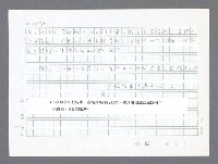 主要名稱：美國國務院臺灣檔案（二）（1945~1949）圖檔，第232張，共1023張