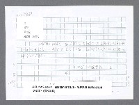 主要名稱：美國國務院臺灣檔案（二）（1945~1949）圖檔，第247張，共1023張