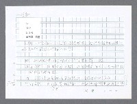 主要名稱：美國國務院臺灣檔案（二）（1945~1949）圖檔，第249張，共1023張