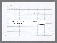 主要名稱：美國國務院臺灣檔案（二）（1945~1949）圖檔，第250張，共1023張