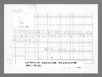 主要名稱：美國國務院臺灣檔案（二）（1945~1949）圖檔，第282張，共1023張