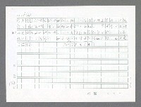 主要名稱：美國國務院臺灣檔案（二）（1945~1949）圖檔，第287張，共1023張