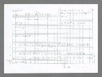 主要名稱：美國國務院臺灣檔案（二）（1945~1949）圖檔，第288張，共1023張