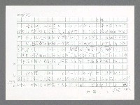 主要名稱：美國國務院臺灣檔案（二）（1945~1949）圖檔，第306張，共1023張